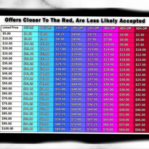 Coach Corner Zip Wristlet With Leo - Picture 6 of 6